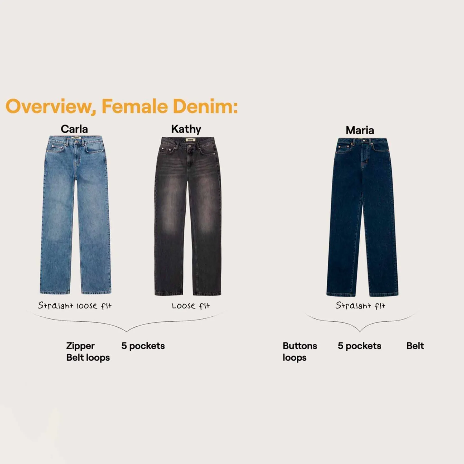 Maria Jeans