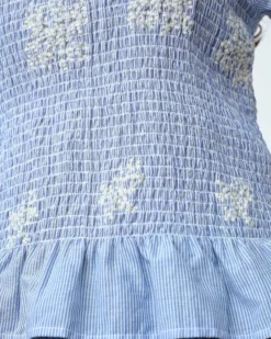 NIX-SS16